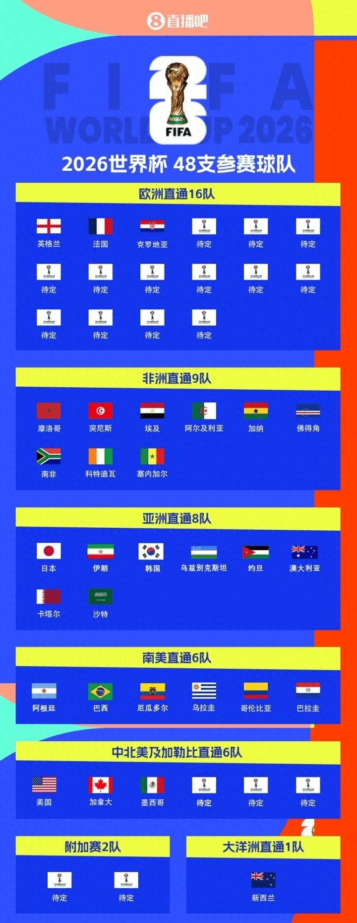 瑞典国家队击败克罗地亚，晋级世界杯半决赛(瑞典国家队击败克罗地亚,晋级世界杯半决赛了吗)